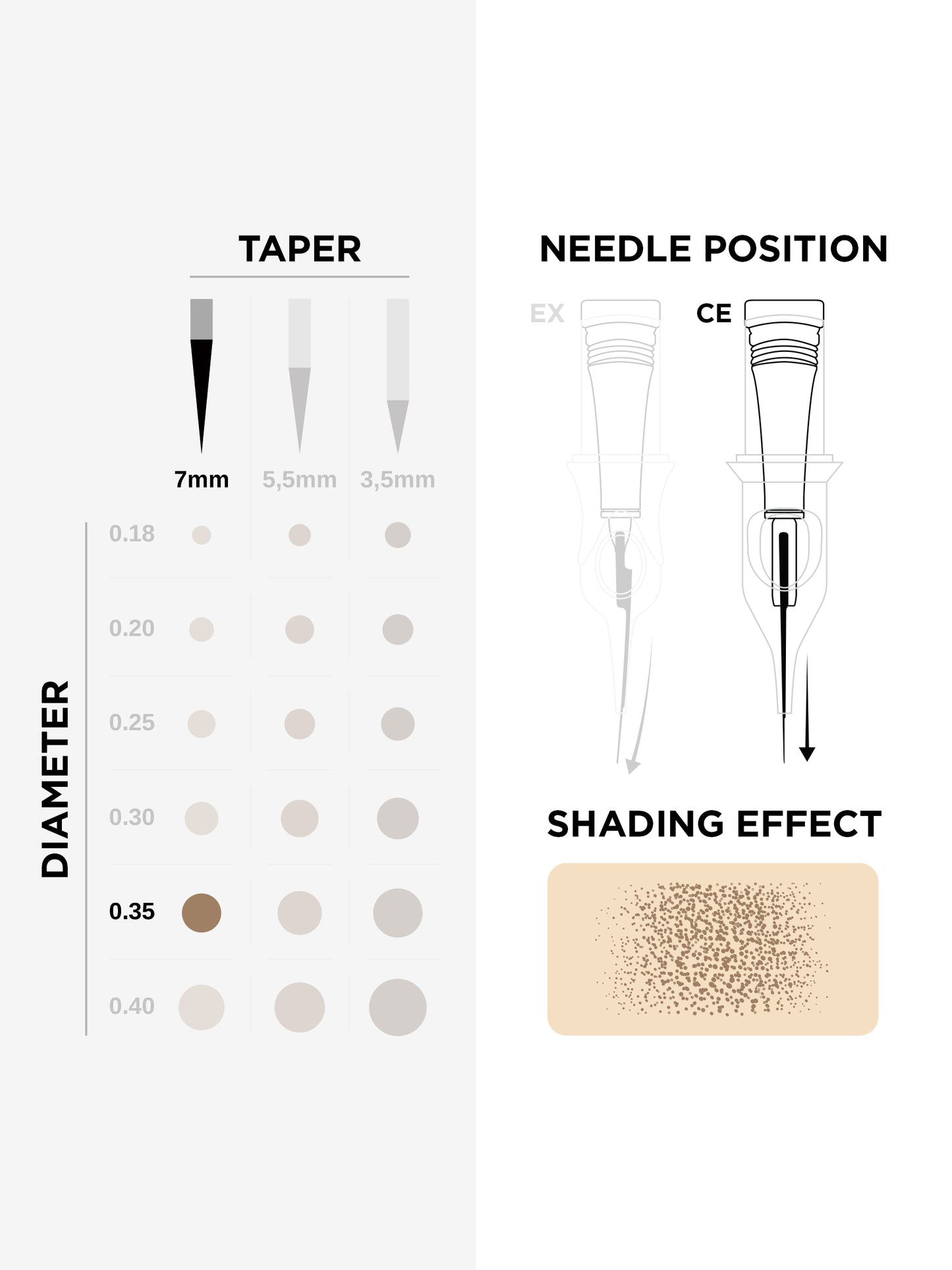 7mm Black Cartridge 10pcs