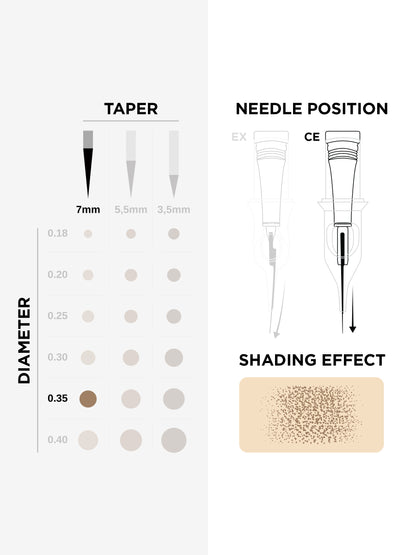 7mm Black Cartridge 10pcs