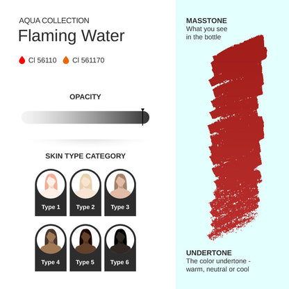Flaming Water PMU pigment 10ml