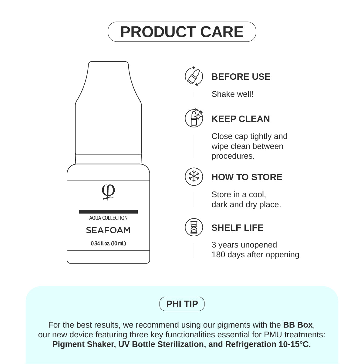 Red Sea PMU pigment 10ml